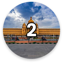 Number circle 2